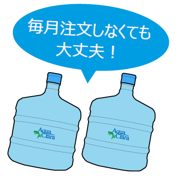 必要な時だけ注文できる柔軟な購入スタイル